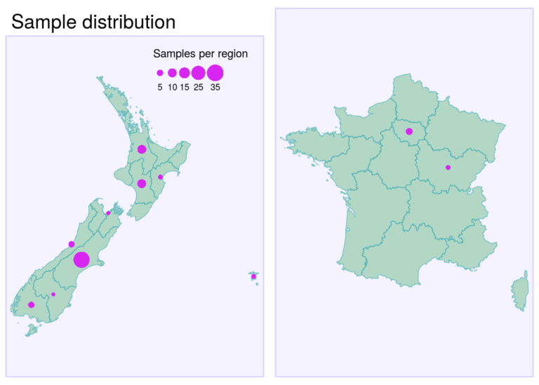 Plotting Geo data